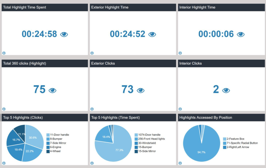 , Product Spotlight: DealerSpin<sup>360</sup> – Taking the Offline Walkaround Online